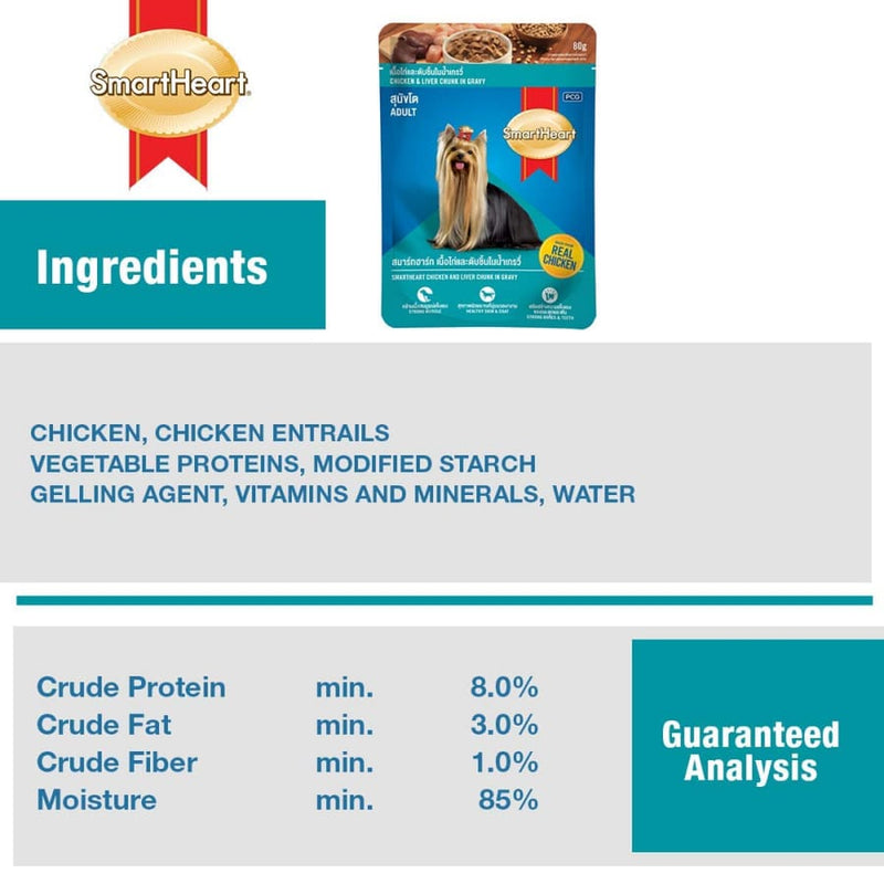SmartHeart Chicken Gravy Pouches Adult 80g