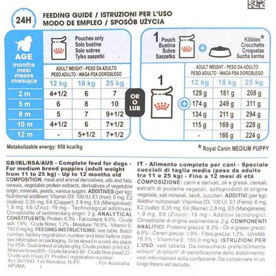 Royal Canin Medium Puppy Wet Food Pouch 140 g