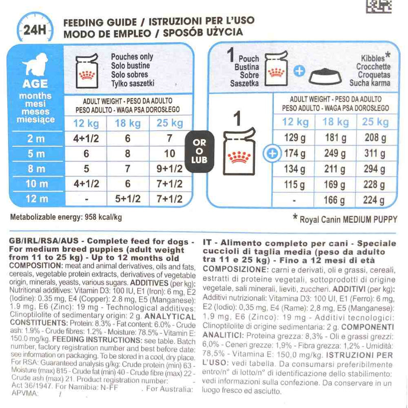Royal Canin Medium Puppy Wet Food Pouch 140 g