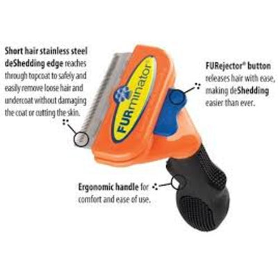 Furminator Short Hair Deshedding Tool For Dogs